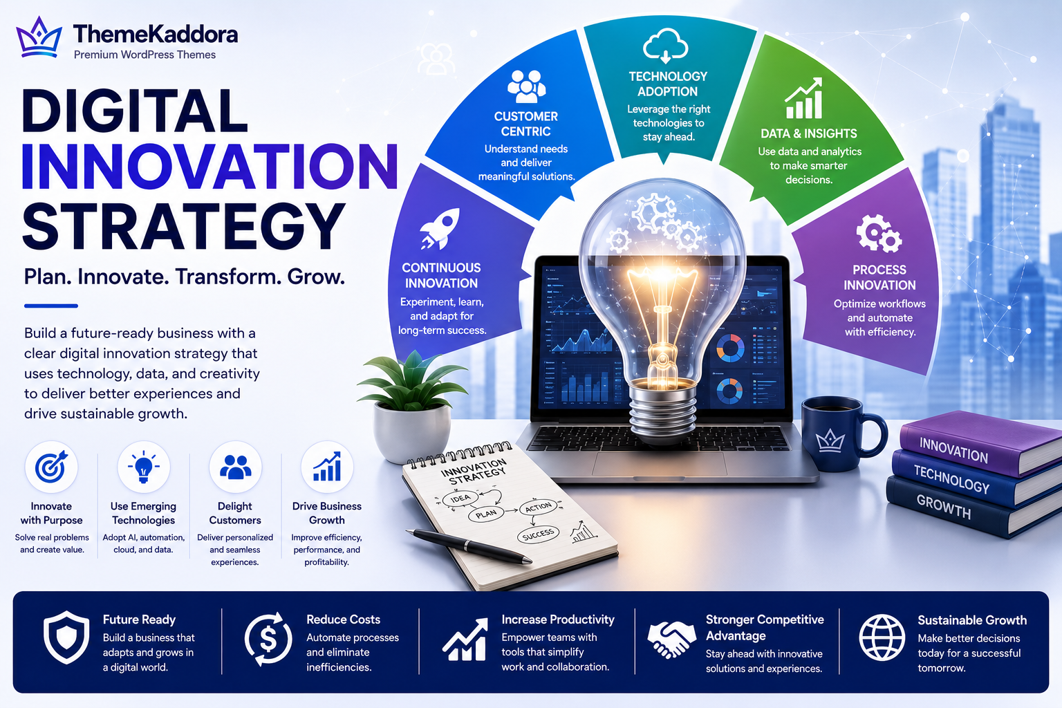 Digital Innovation Strategy: A Complete Guide to Driving Business Growth Through Innovation