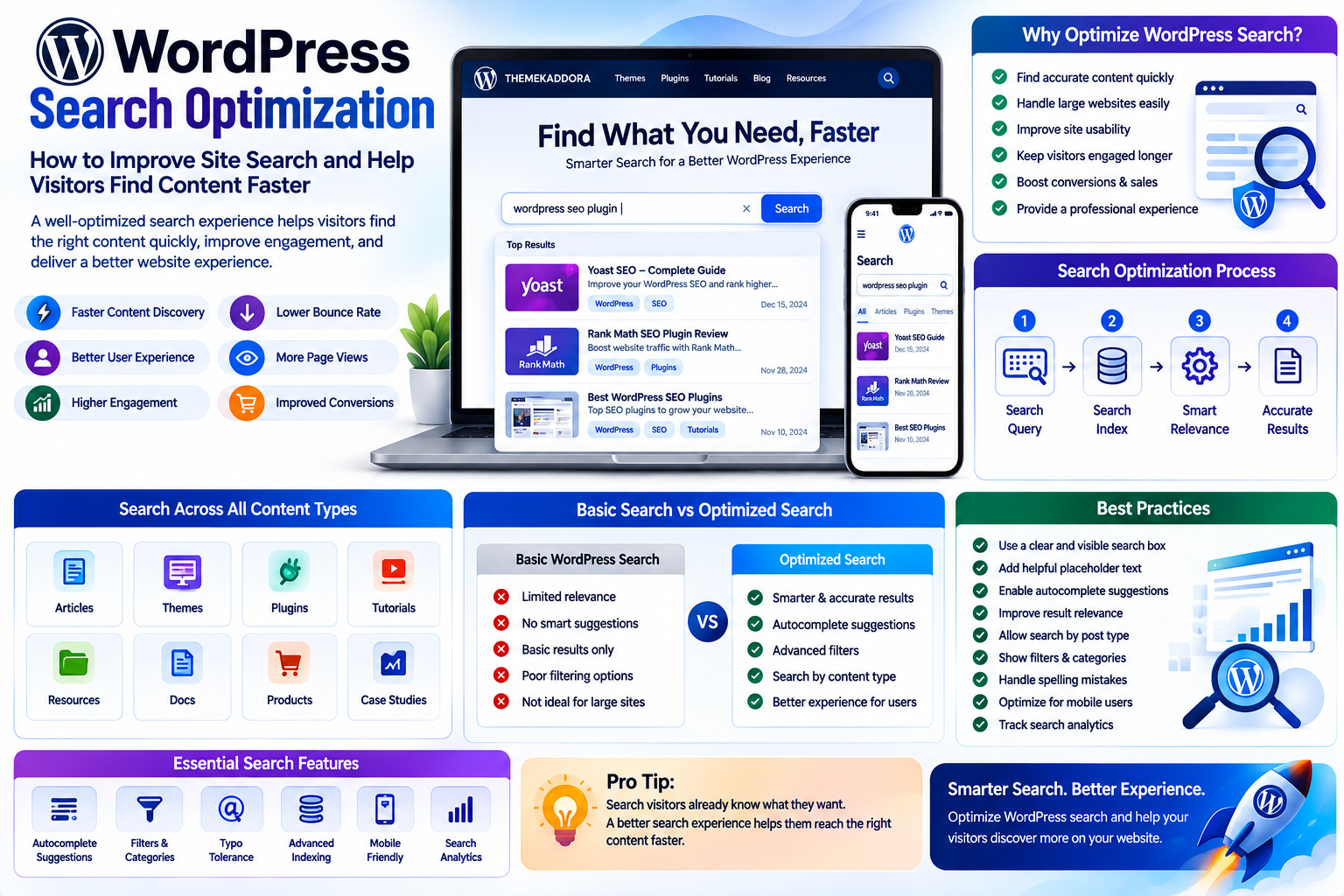 WordPress Search Optimization: How to Improve Site Search and Help Visitors Find Content Faster