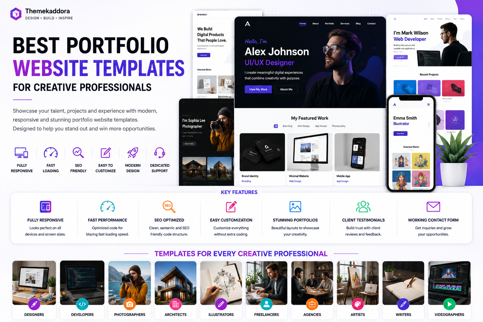 Best Portfolio Website Templates for Creative Professionals
