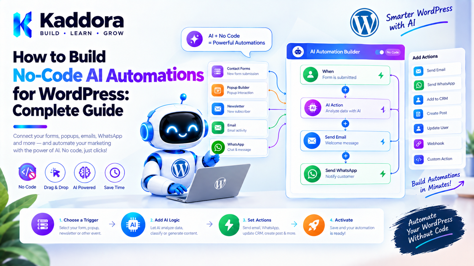 How to Build No-Code AI Automations for WordPress: Complete Guide