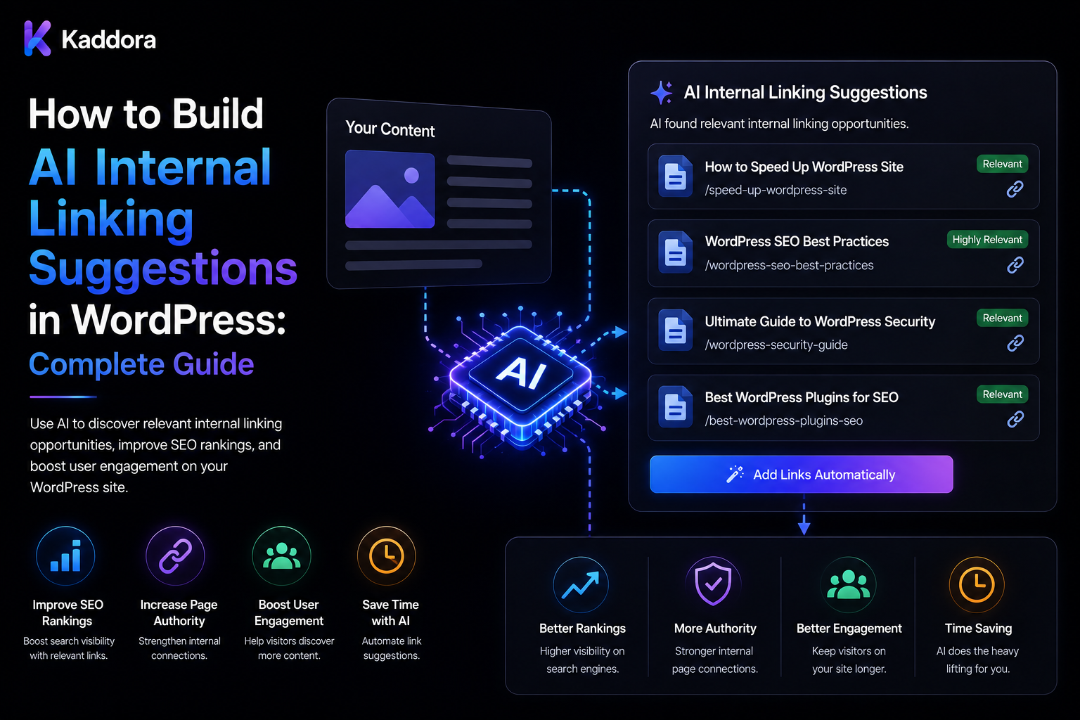 How to Build AI Internal Linking Suggestions in WordPress: Complete Guide