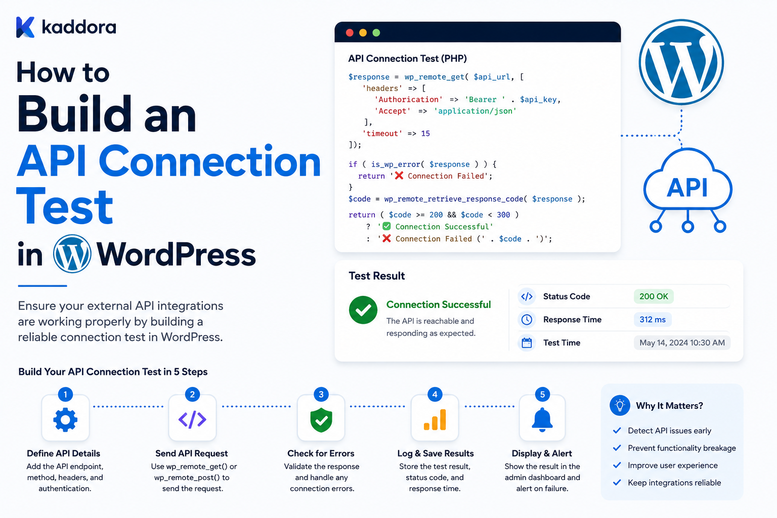 How to Build an API Connection Test in WordPress: Complete Guide