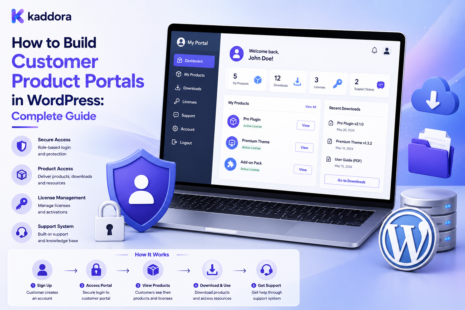 How to Build Customer Product Portals in WordPress: Complete Guide