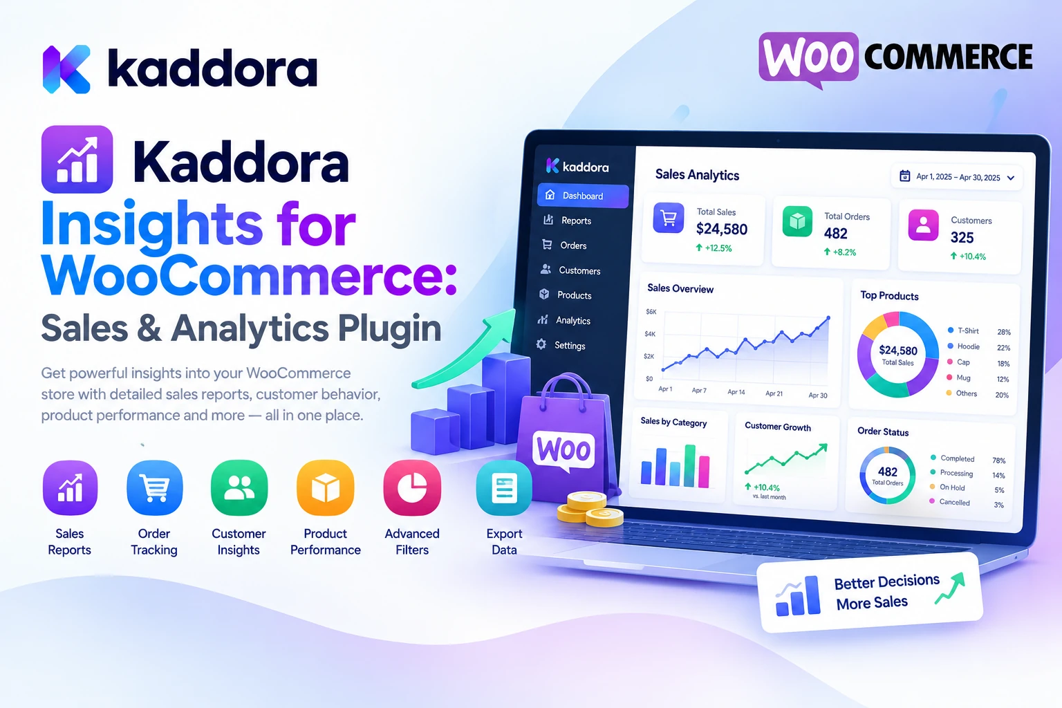 Kaddora Insights for WooCommerce: Sales & Analytics Plugin