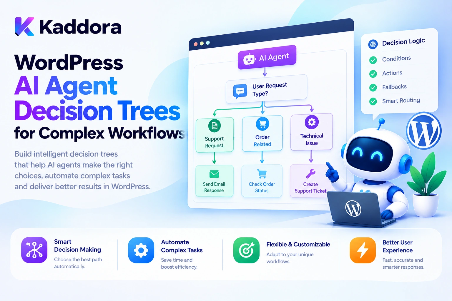 WordPress AI Agent Decision Trees for Complex Workflows