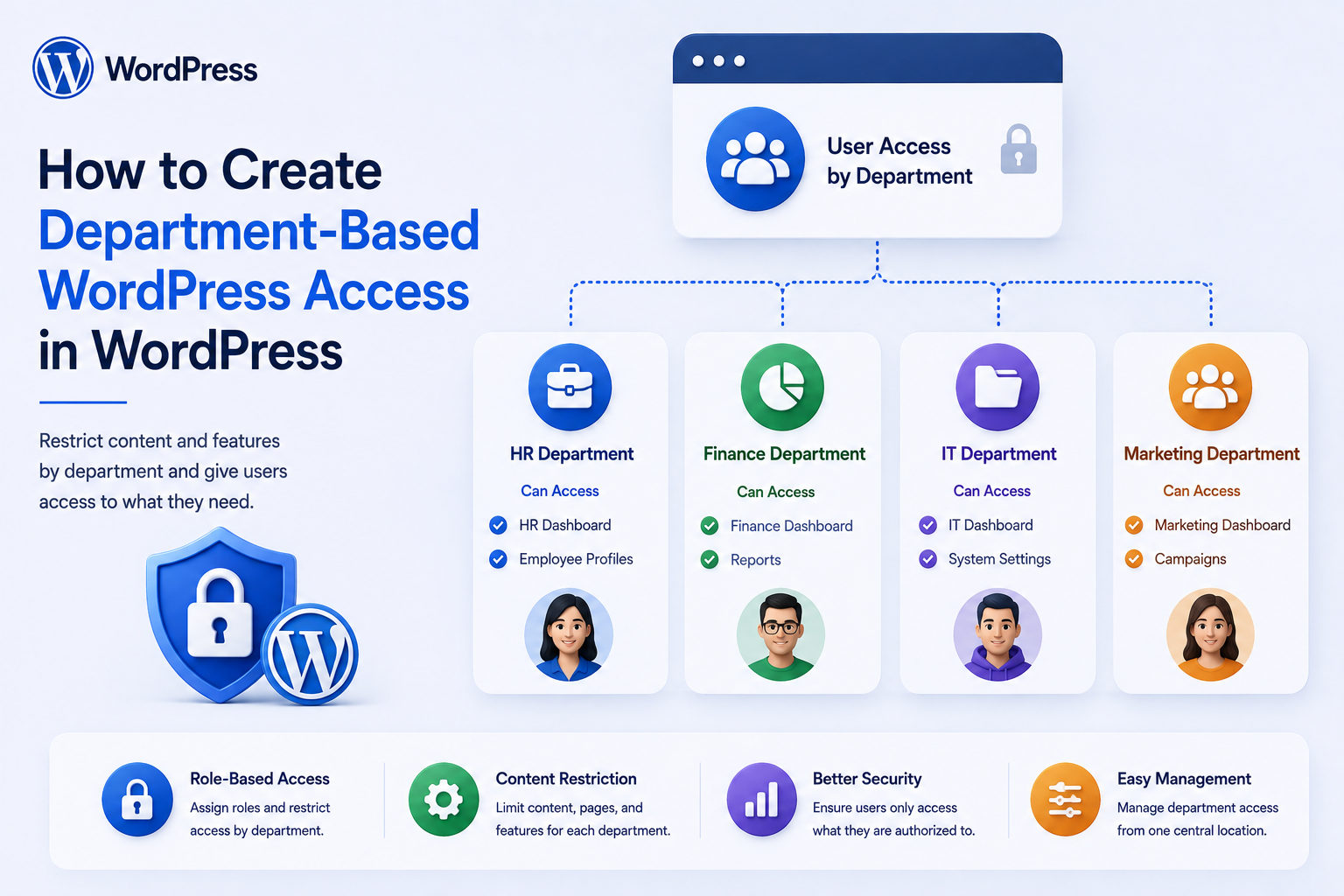 How to Create Department-Based WordPress Access in WordPress