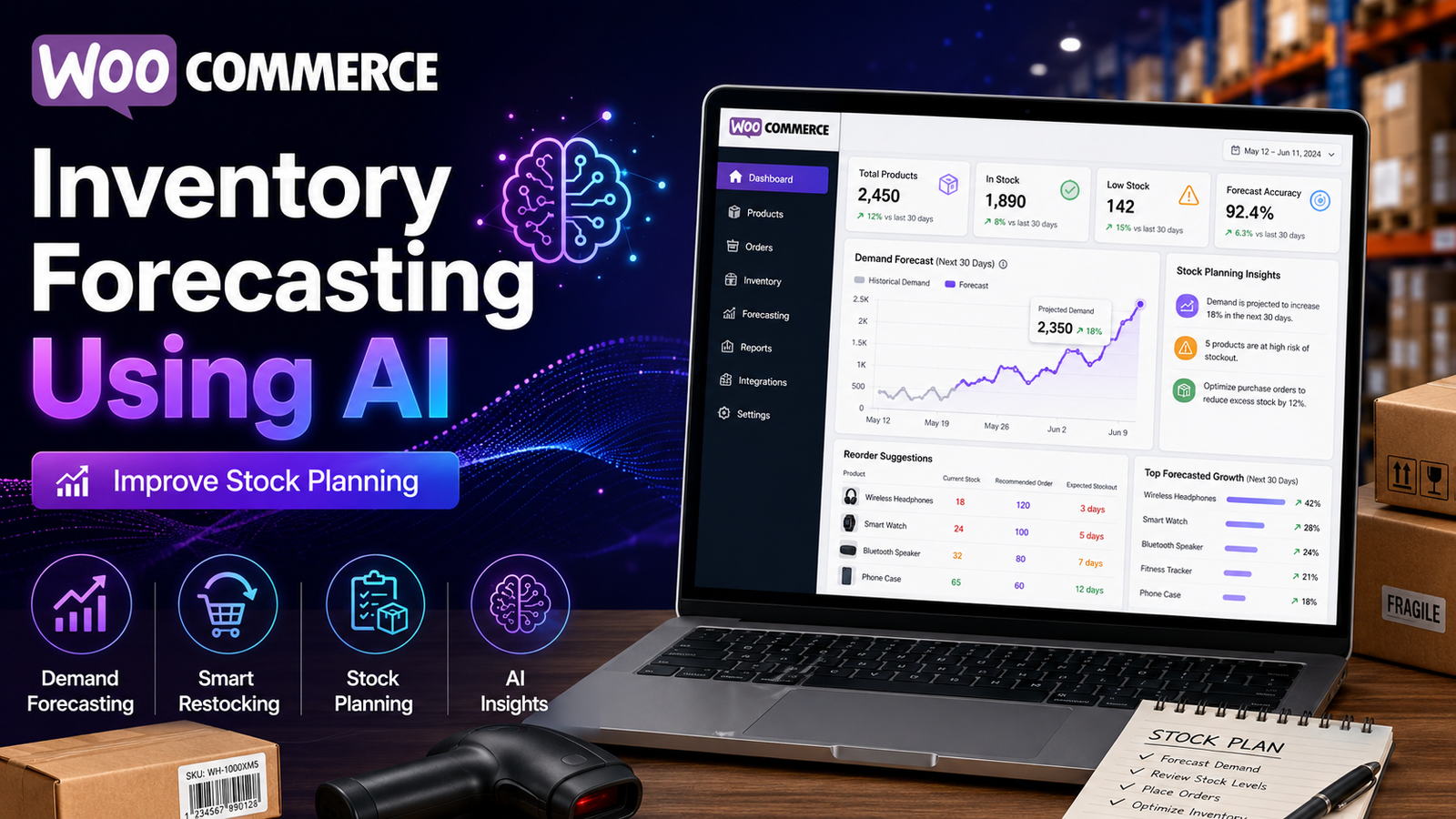 Inventory Forecasting Using AI | Improve Stock Planning