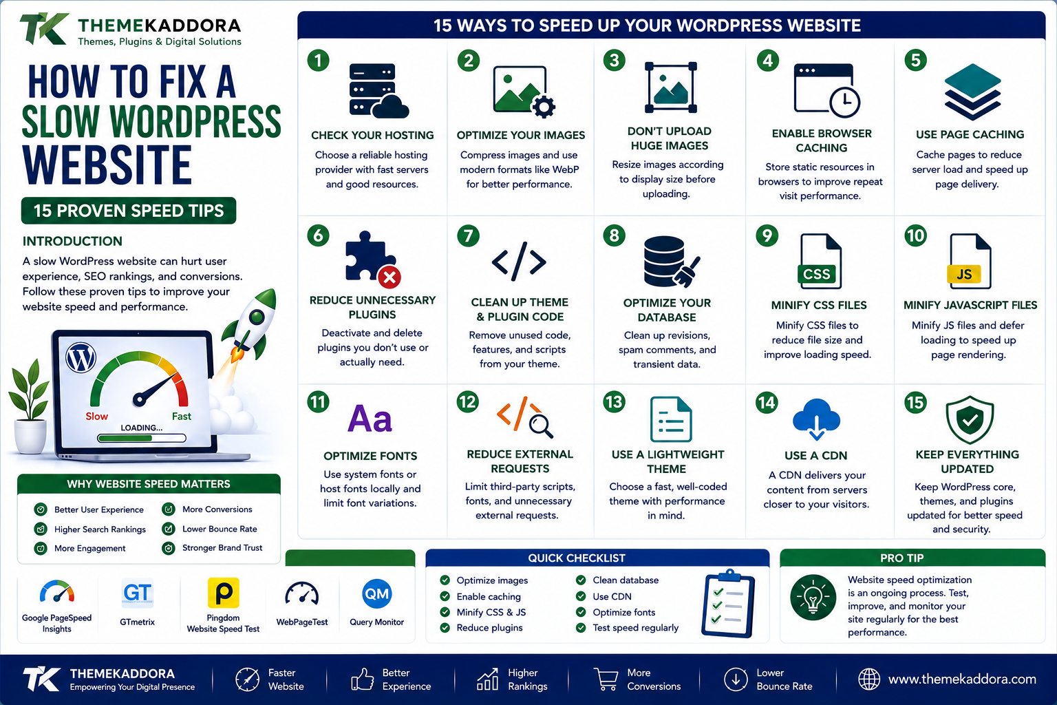 How to Fix a Slow WordPress Website: 15 Proven Speed Tips