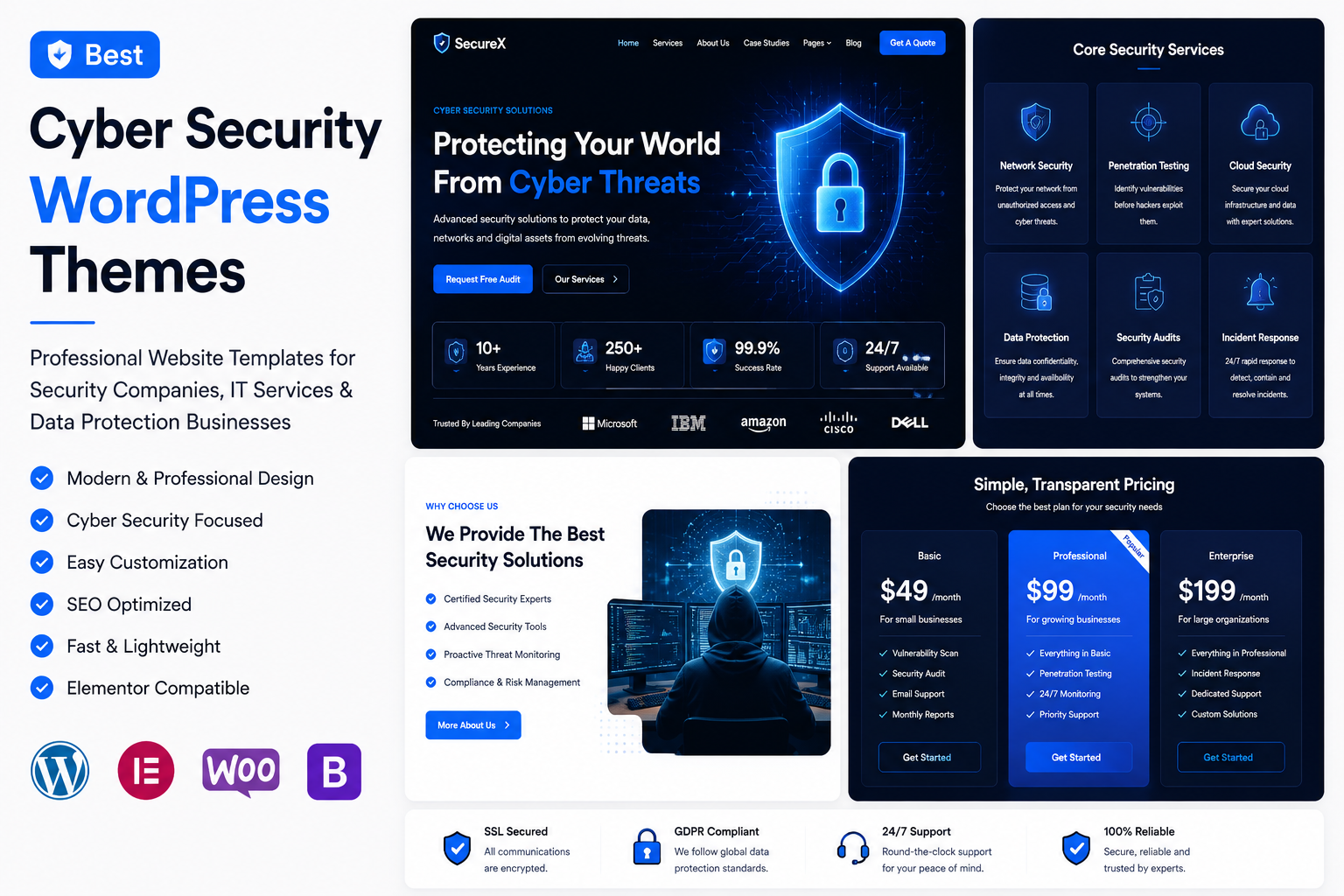 Best Cyber Security WordPress Themes: Professional Website Templates for Security Companies, IT Services & Data Protection Businesses