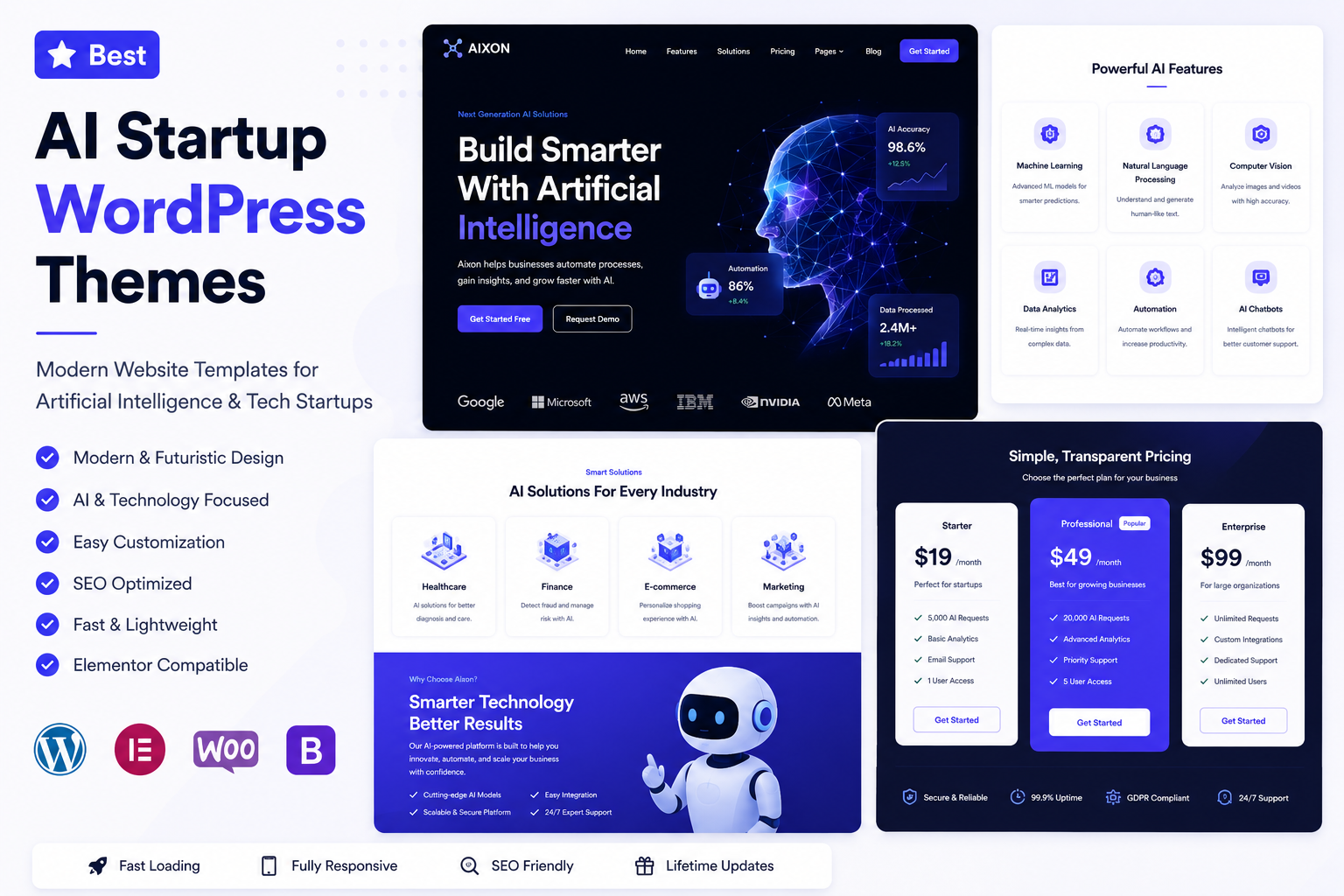 Best AI Startup WordPress Themes: Modern Website Templates for Artificial Intelligence, Machine Learning & Tech Companies