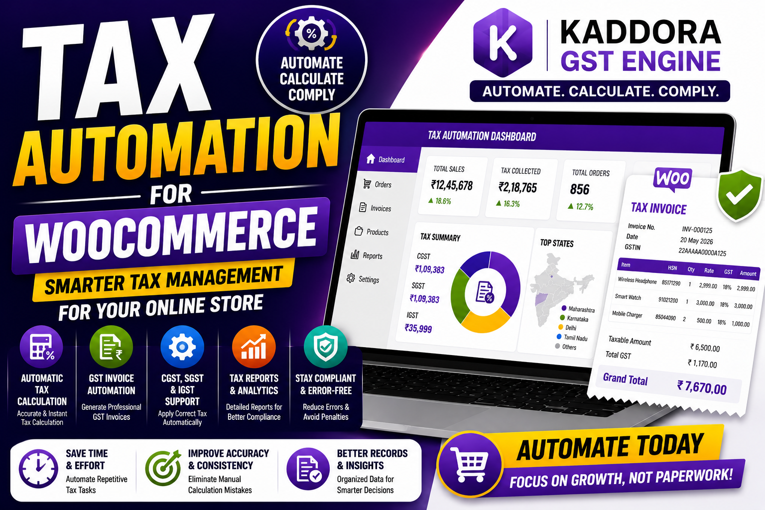 Tax Automation for WooCommerce | Complete Guide