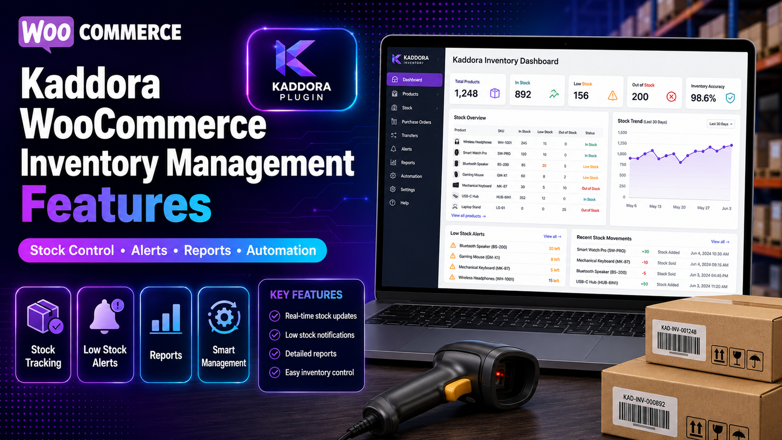Kaddora WooCommerce Inventory Management Features