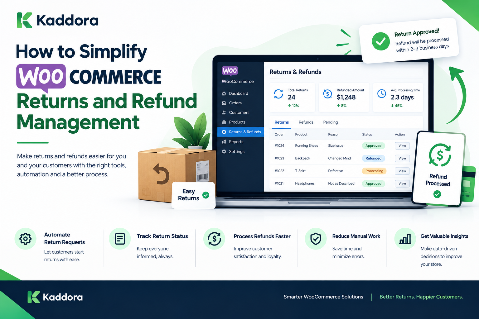 How to Simplify WooCommerce Returns and Refund Management