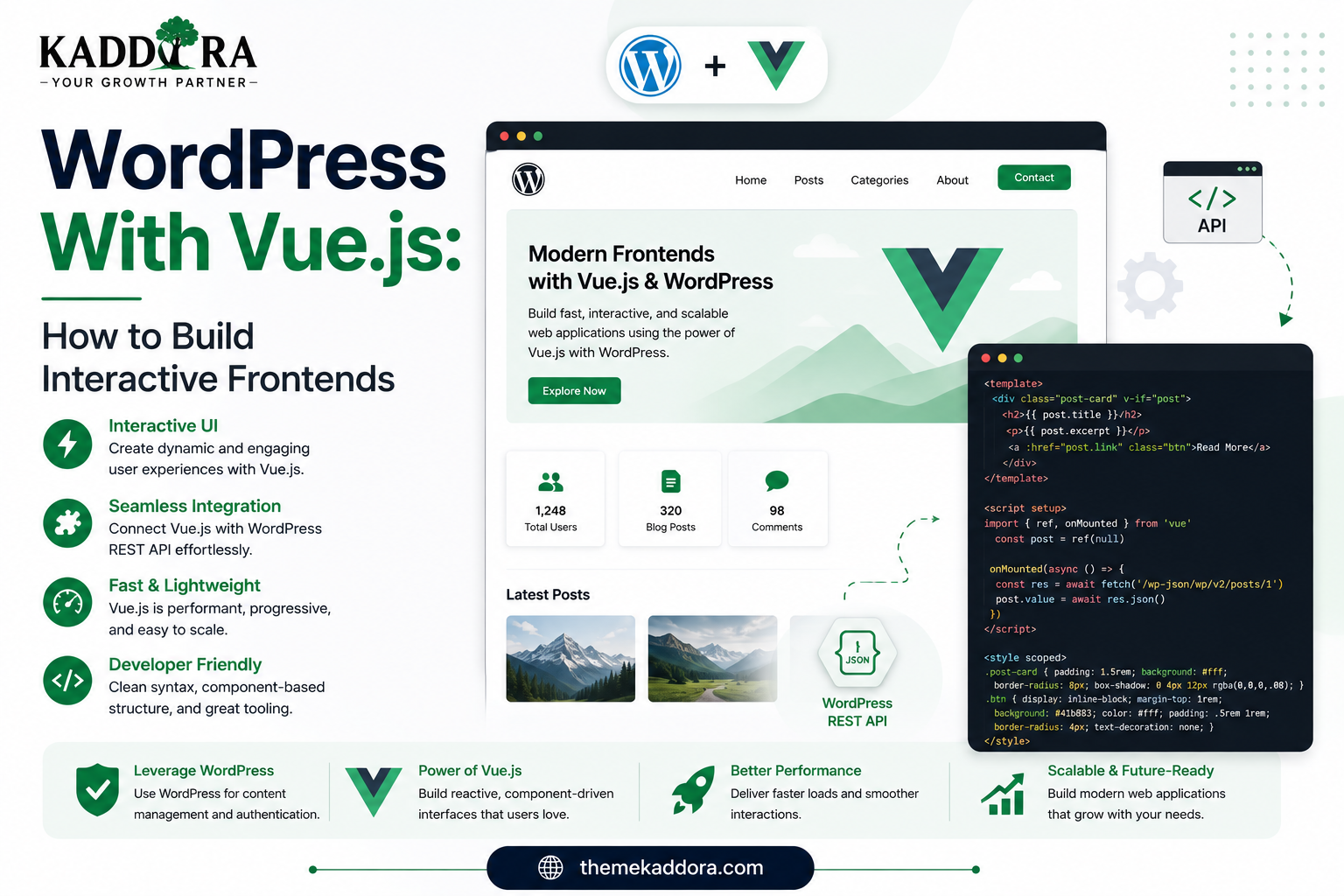 WordPress With Vue.js: How to Build Interactive Frontends