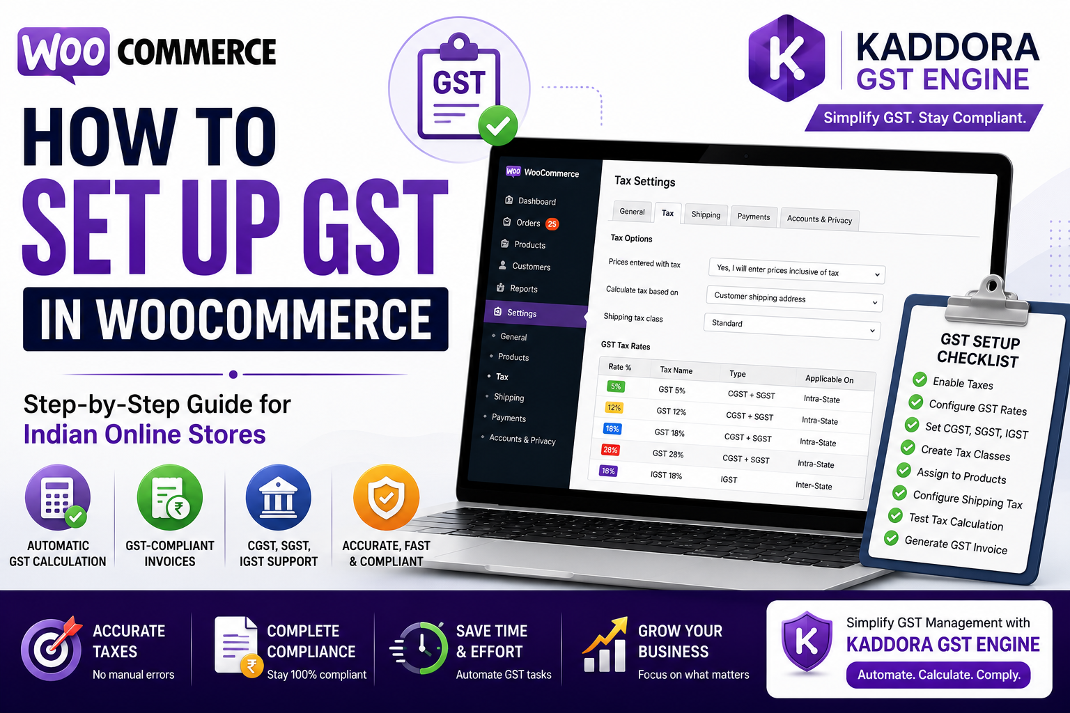 How to Set Up GST in WooCommerce | Complete Step-by-Step Guide