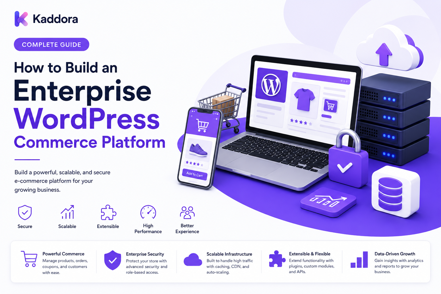 How to Design Scalable WordPress E-Commerce Infrastructure: Complete Guide