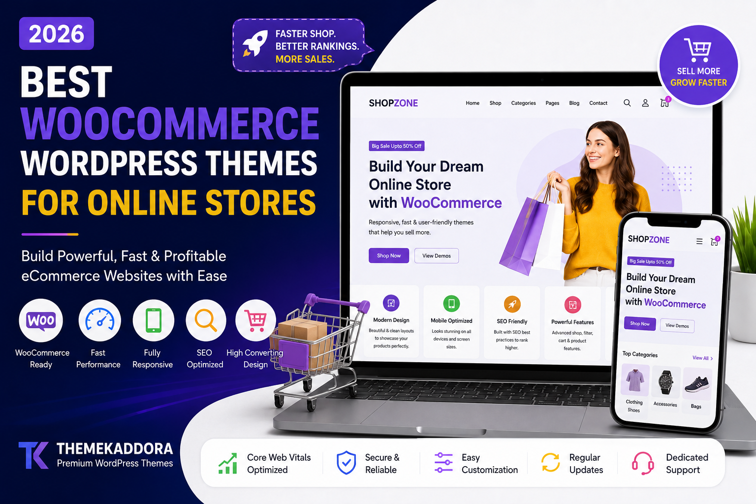 Best Woo-commerce WordPress Themes for Online Stores in 2026