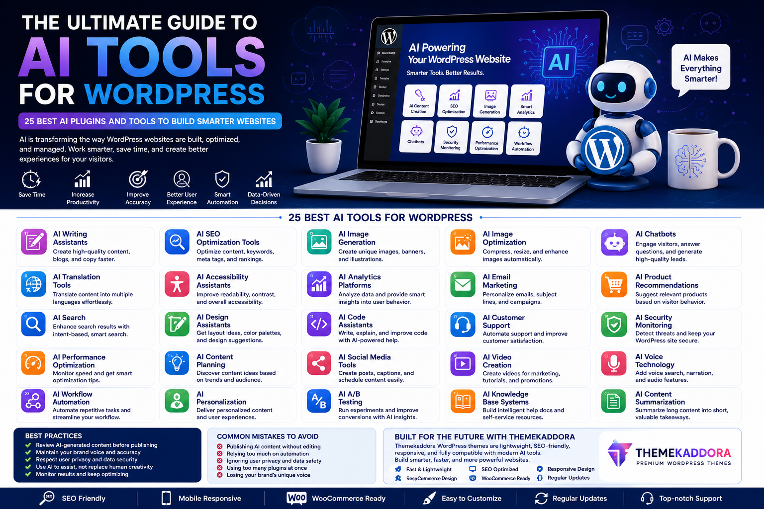 The Ultimate Guide to AI Tools for WordPress: 25 Best AI Plugins and Tools to Build Smarter Websites
