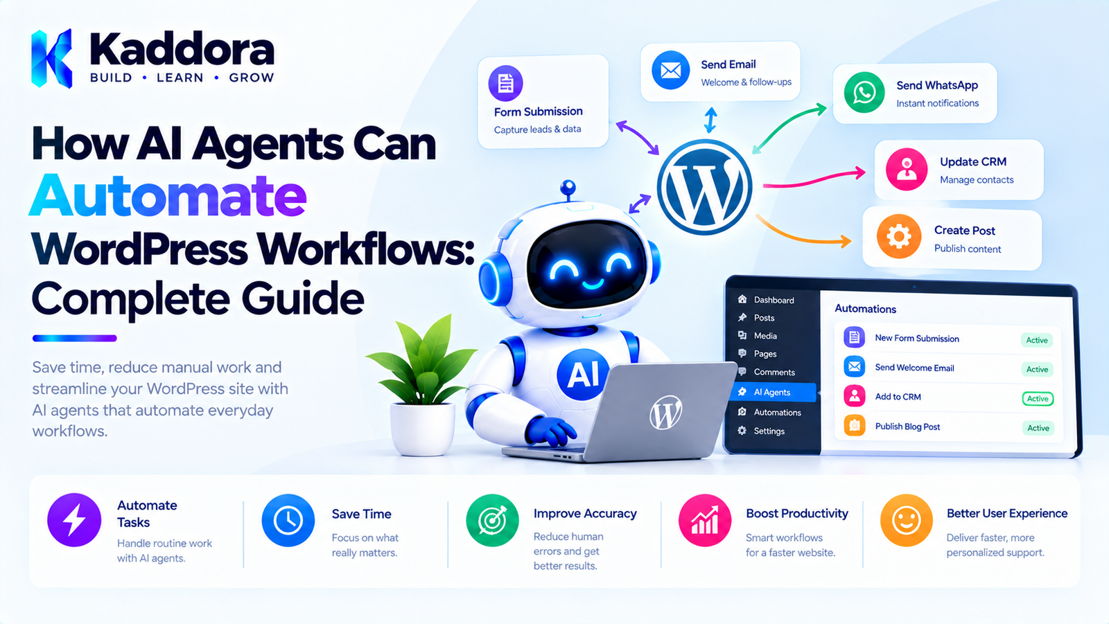 How AI Agents Can Automate WordPress Workflows: Complete Guide