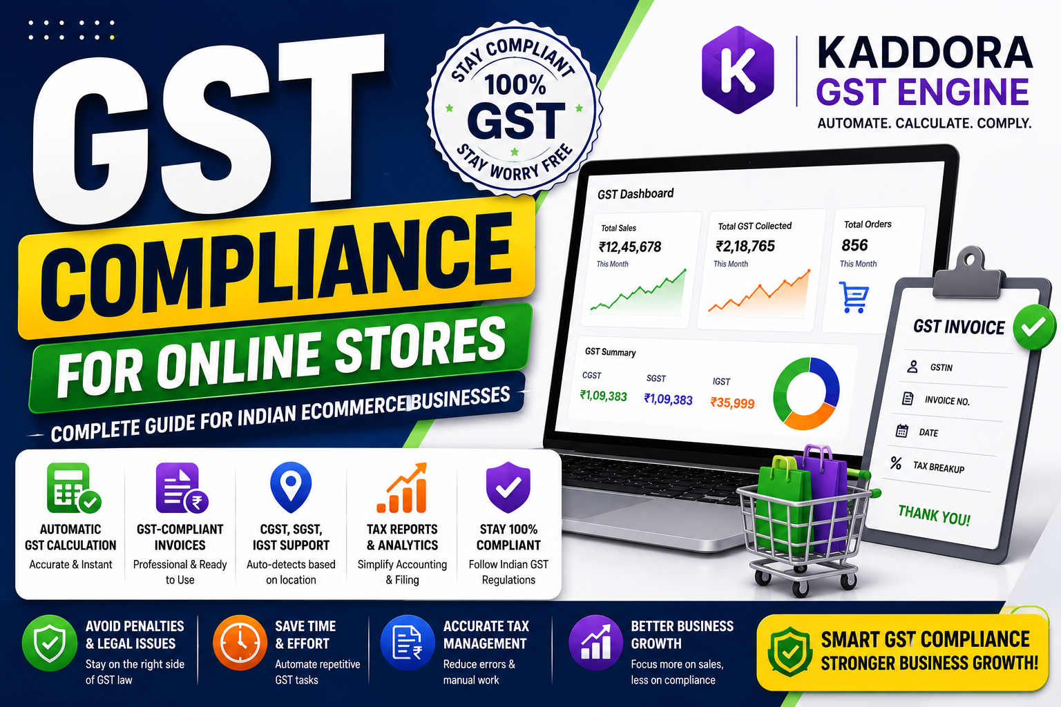 GST Compliance for Online Stores | Complete Guide for Indian eCommerce