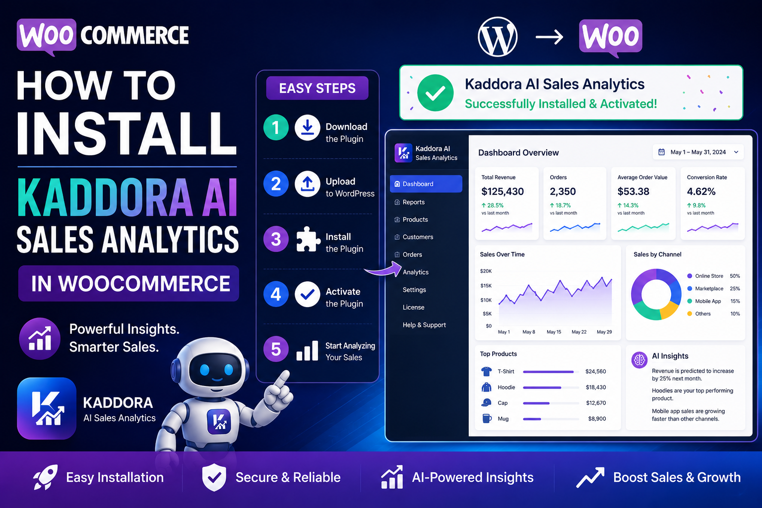 How to Install Kaddora AI Sales Analytics in WooCommerce