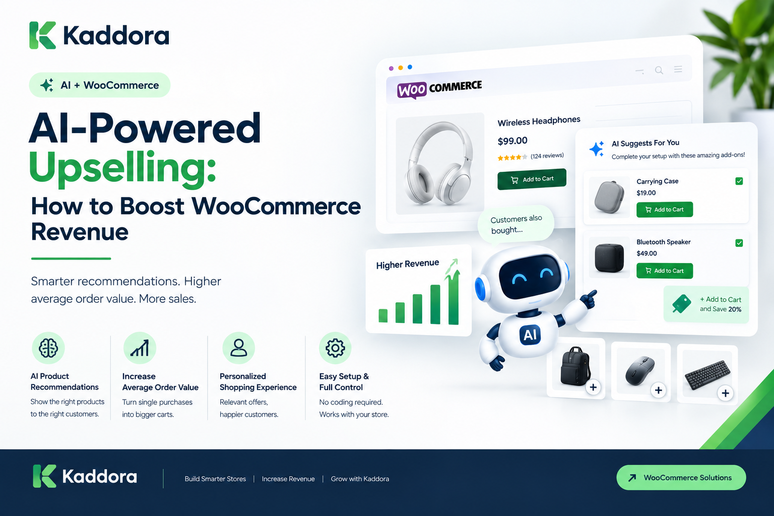AI-Powered Upselling: How to Boost WooCommerce Revenue
