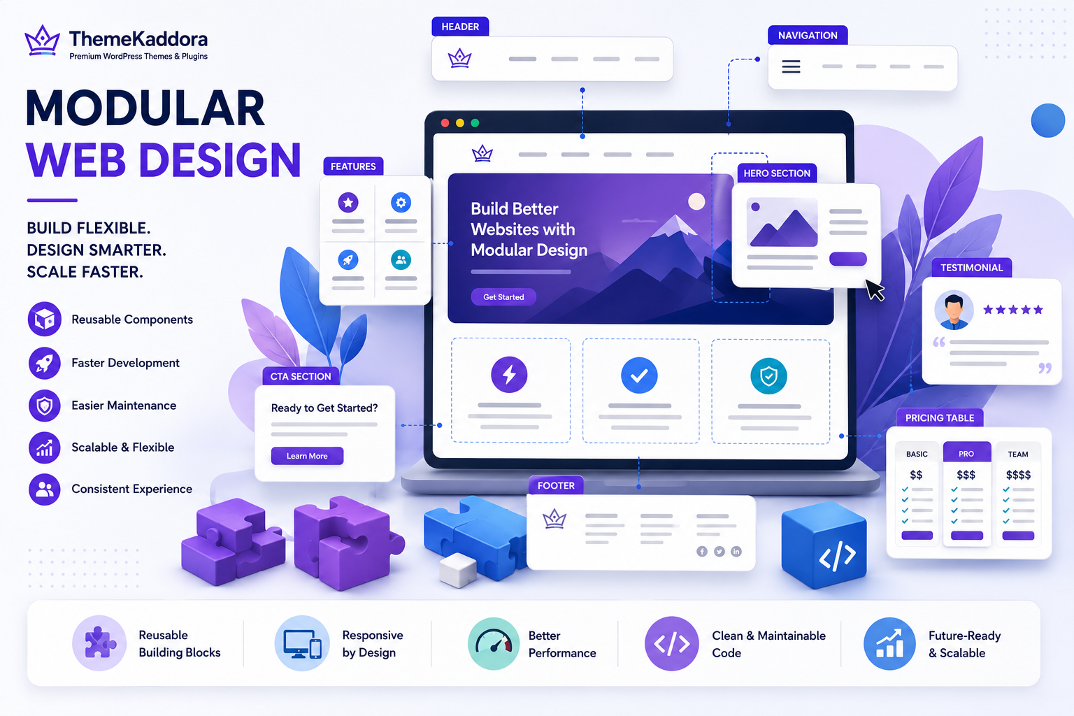 Modular Web Design: The Complete Guide to Building Flexible and Scalable Websites