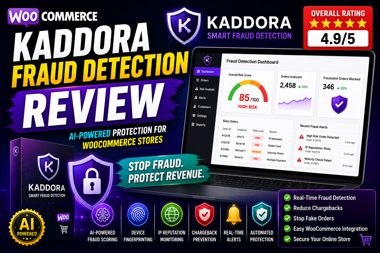 Kaddora Fraud Detection Review | Features, Benefits & Performance