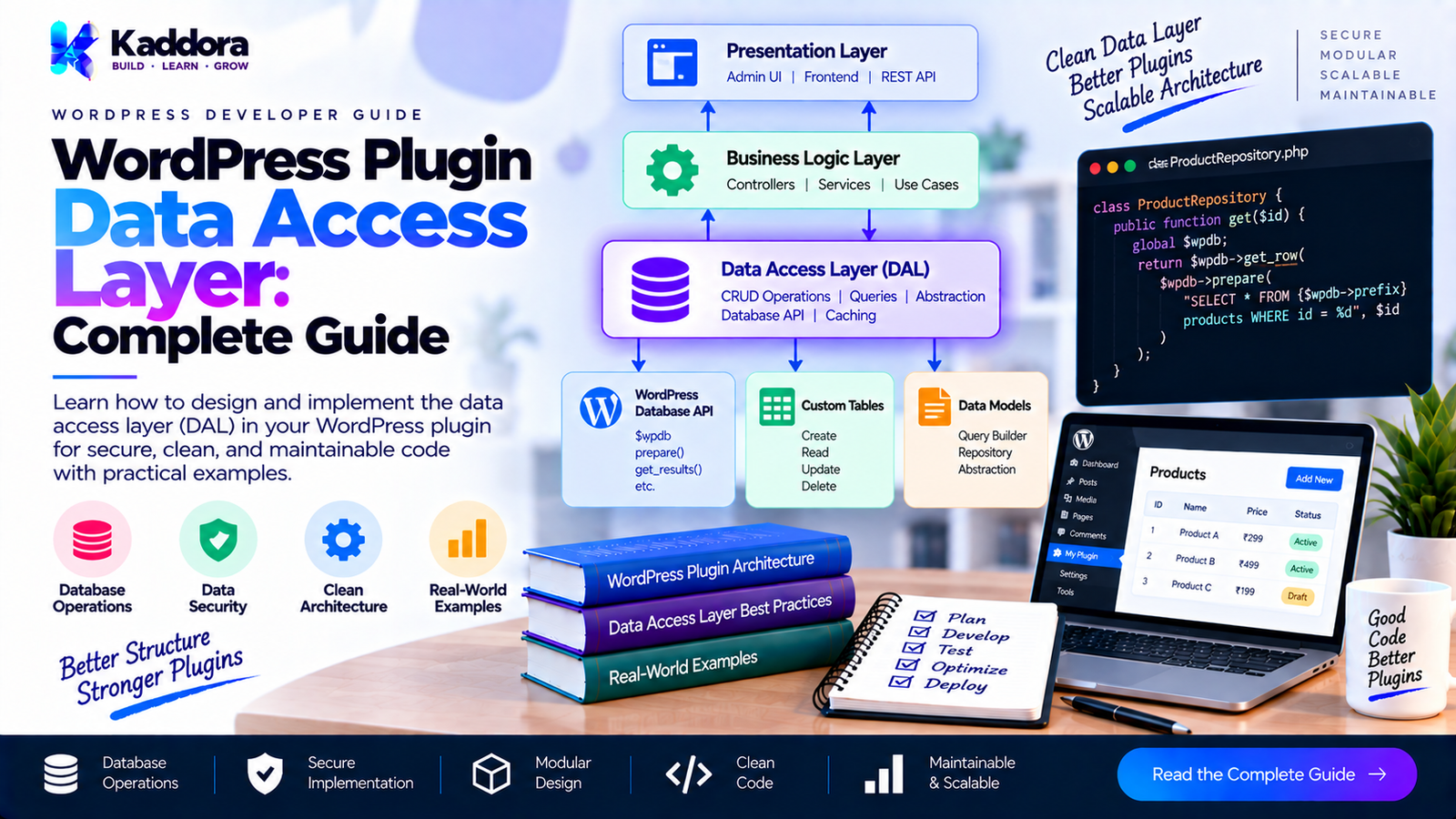 WordPress Plugin Data Access Layer: Complete Guide