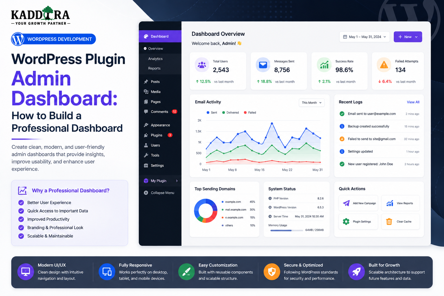 WordPress Plugin Admin Dashboard: How to Build a Professional Dashboard