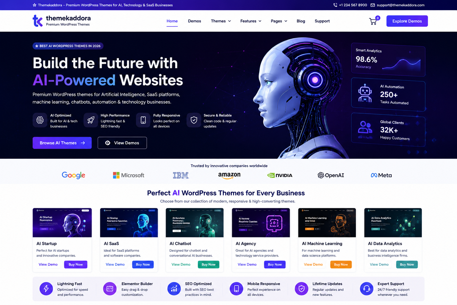 Best Artificial Intelligence WordPress Themes in 2026: AI Website Templates for Startups, SaaS Platforms & Technology Companies