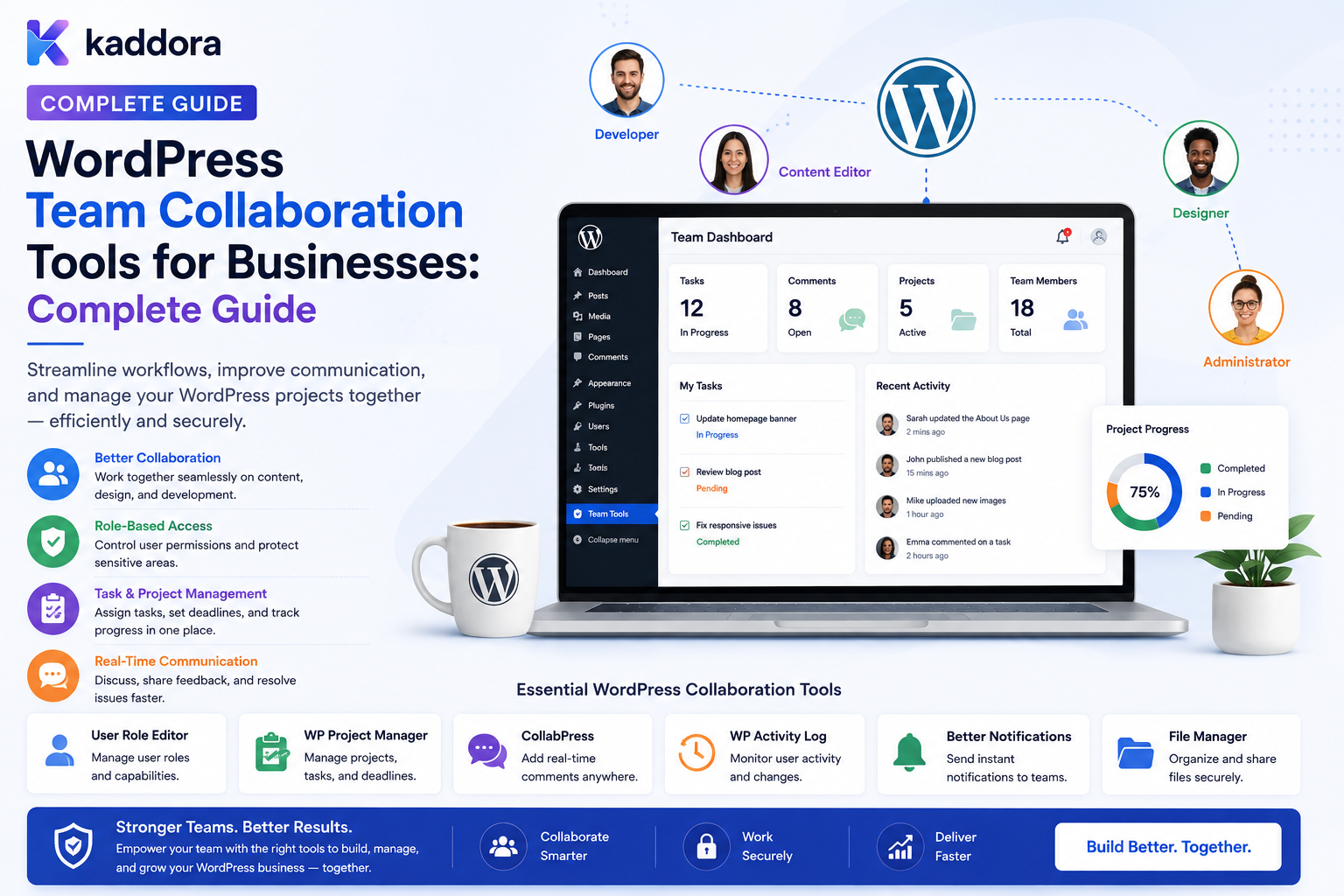 WordPress Team Collaboration Tools for Businesses: Complete Guide