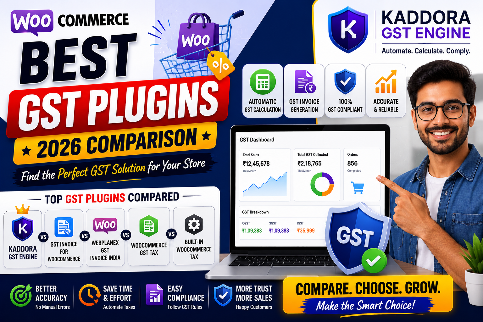 Best WooCommerce GST Plugins (2026 Comparison) | Complete Buying Guide