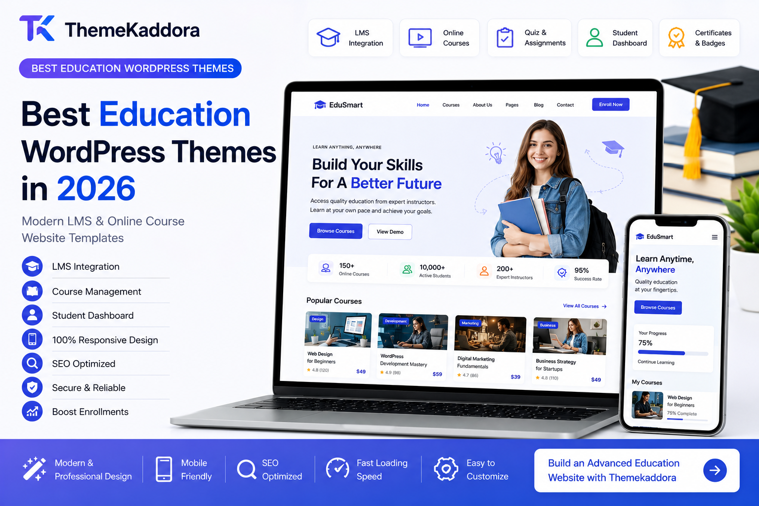 Best Education WordPress Themes : Modern LMS & Online Course Website Templates