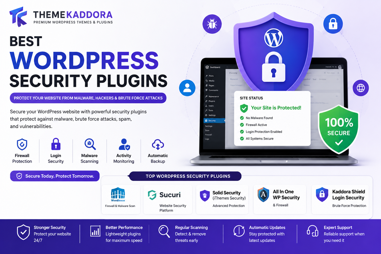 Best WordPress Security Plugins: Protect Your Website from Malware, Hackers & Brute Force Attacks