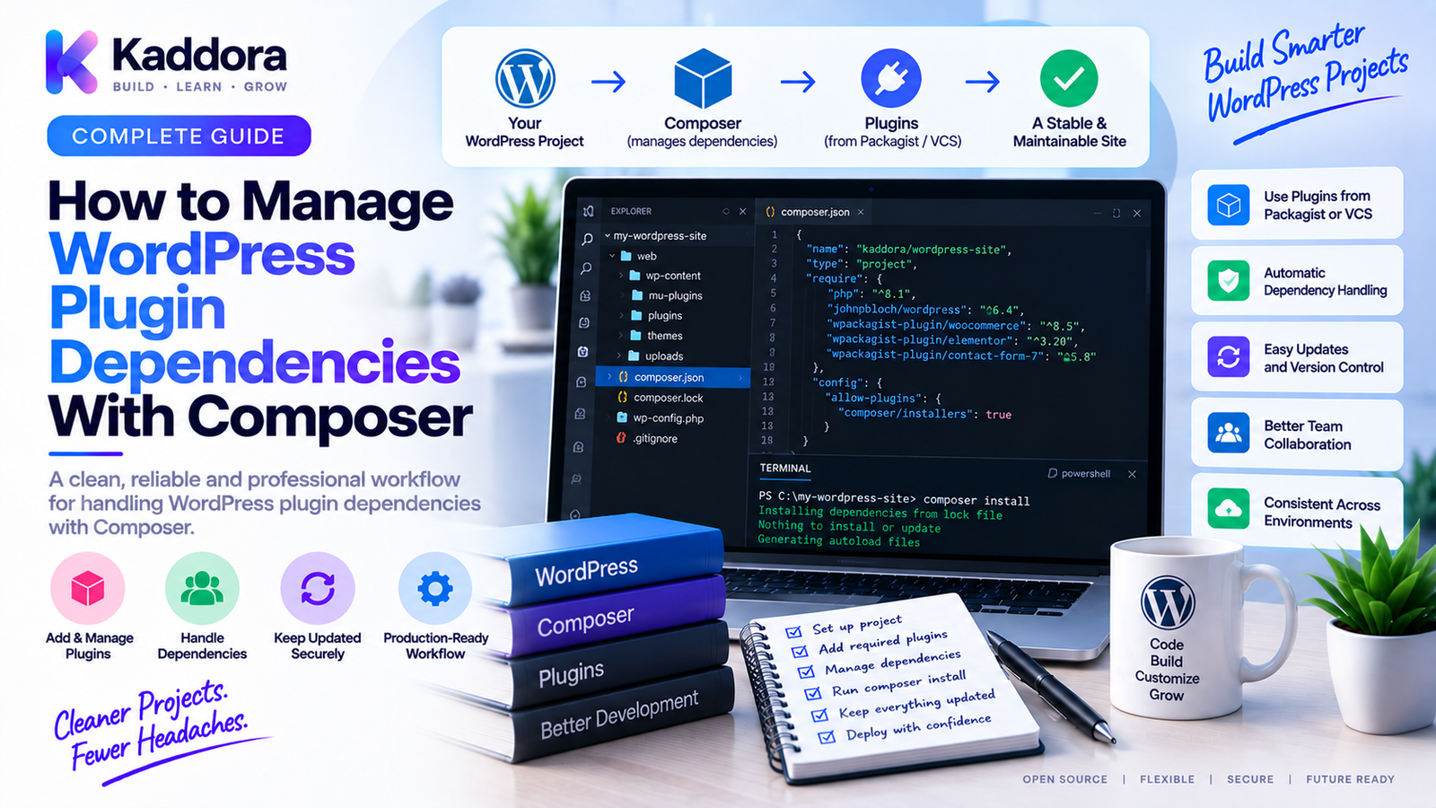 How to Manage WordPress Plugin Dependencies With Composer