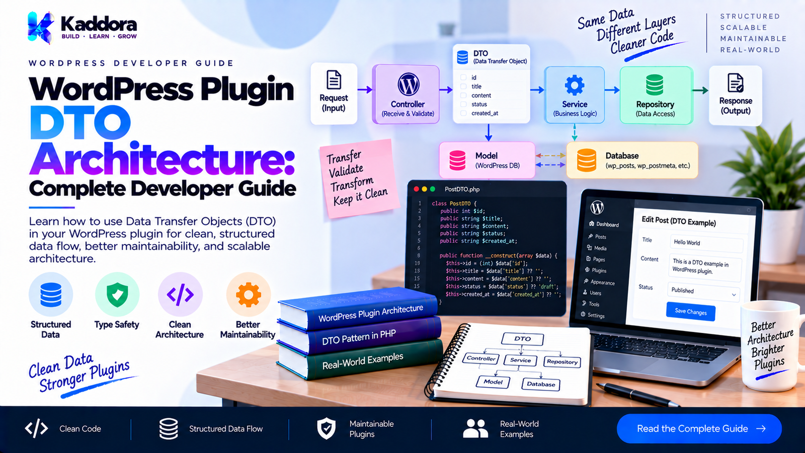 WordPress Plugin DTO Architecture: Complete Developer Guide