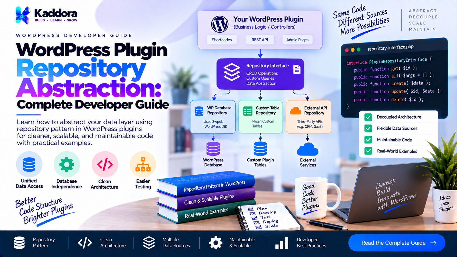WordPress Plugin Repository Abstraction: Complete Guide