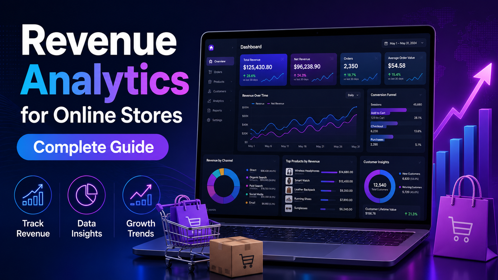 Revenue Analytics for Online Stores | Complete Guide