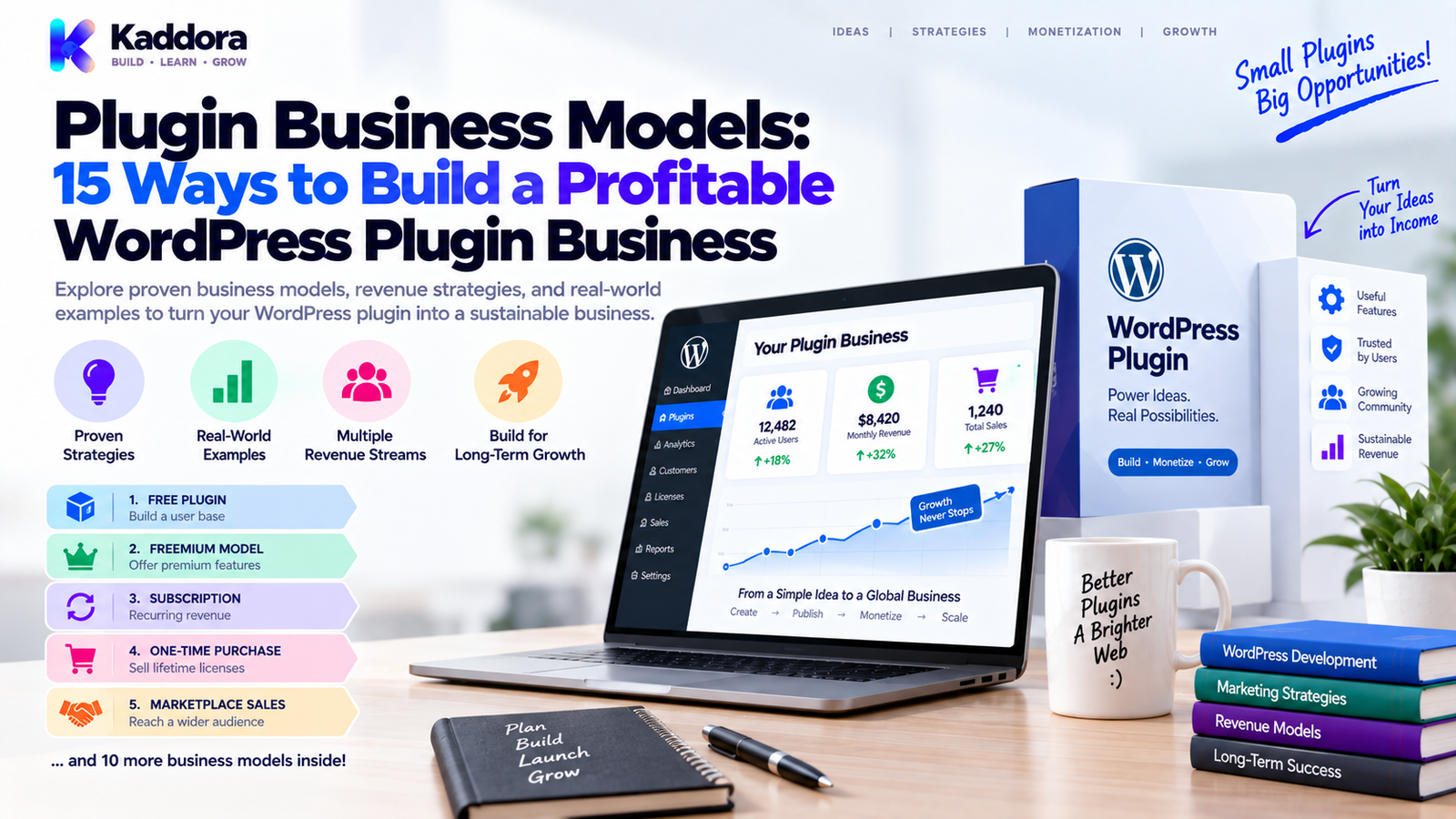 Plugin Business Models: 15 Ways to Build a Profitable WordPress Plugin Business