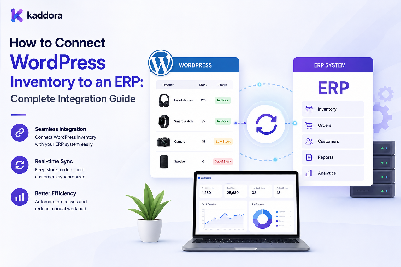 How to Connect WordPress Inventory to an ERP: Complete Integration Guide