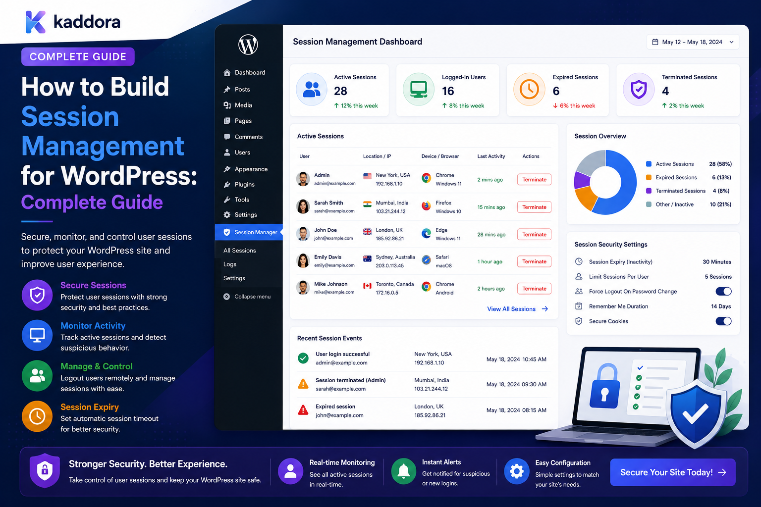 How to Build Session Management for WordPress: Complete Guide