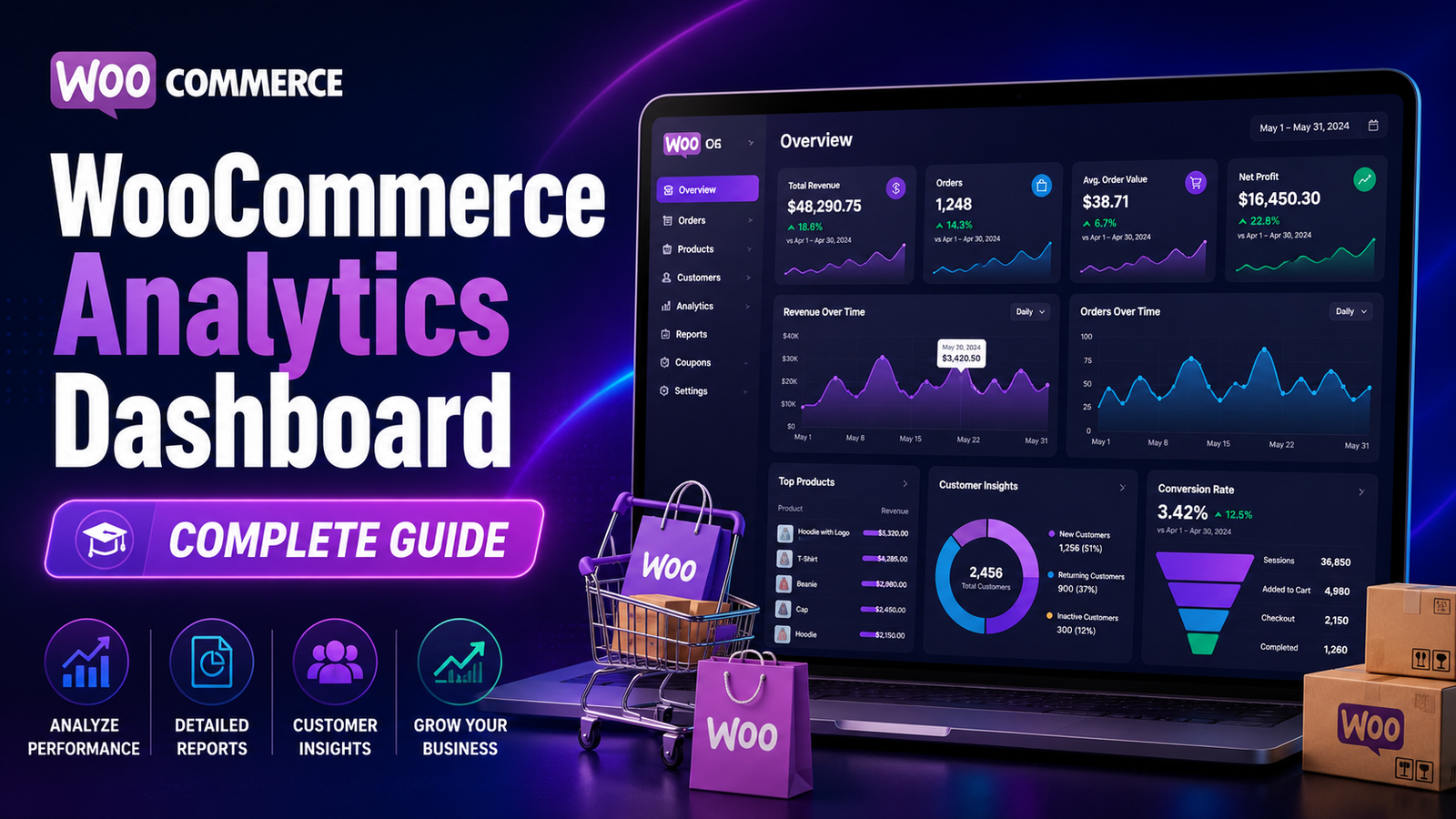 WooCommerce Analytics Dashboard | Complete Guide