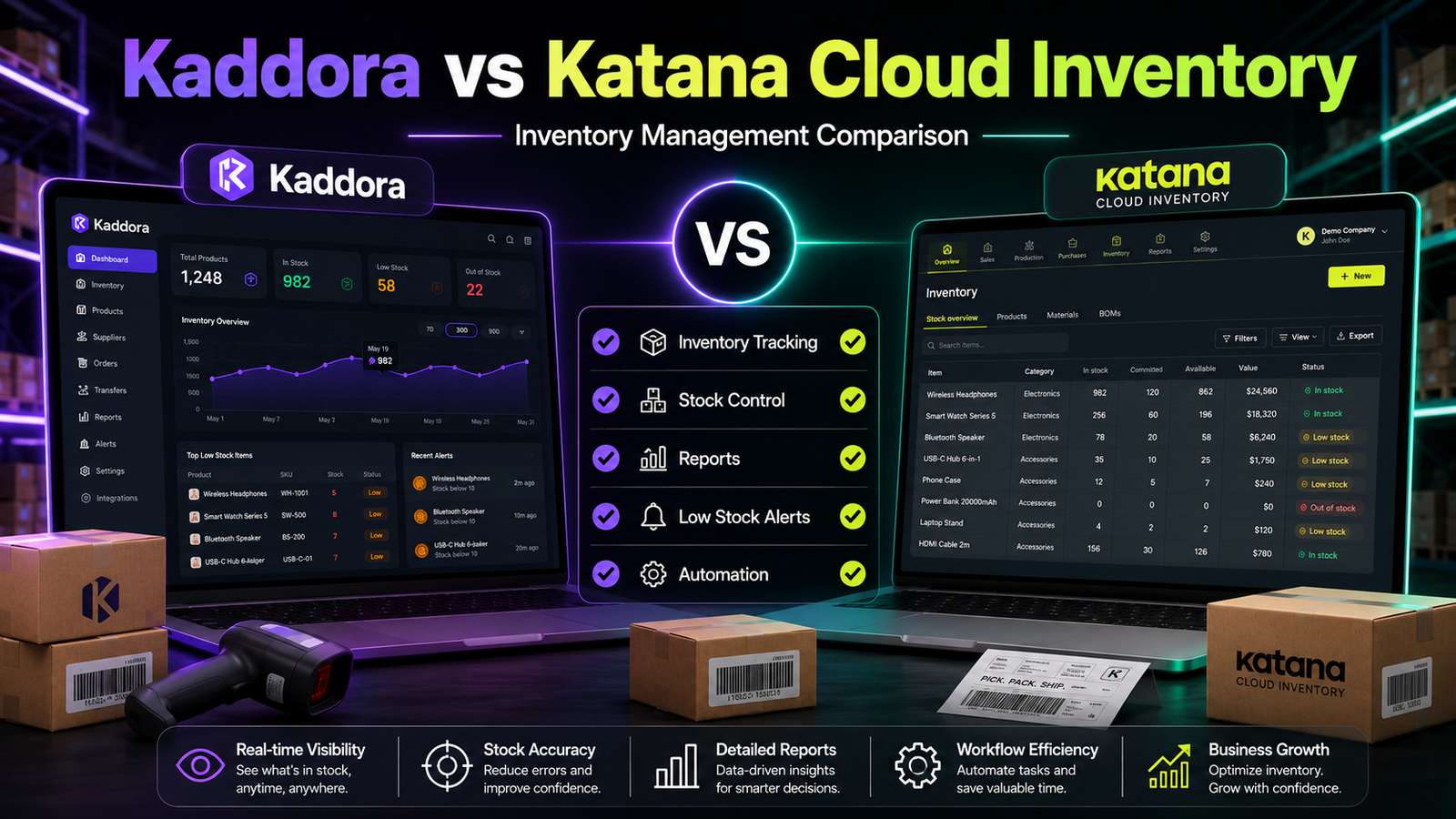 Kaddora vs Katana Cloud Inventory (Comparison)