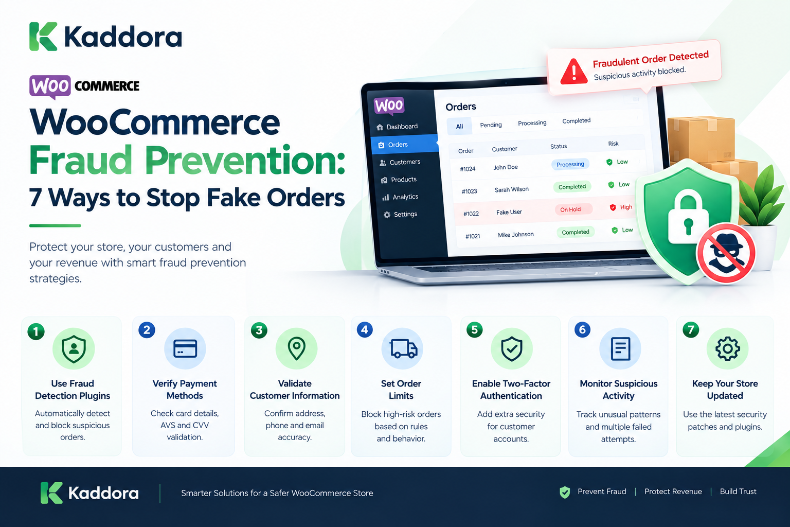 WooCommerce Fraud Prevention: 7 Ways to Stop Fake Orders
