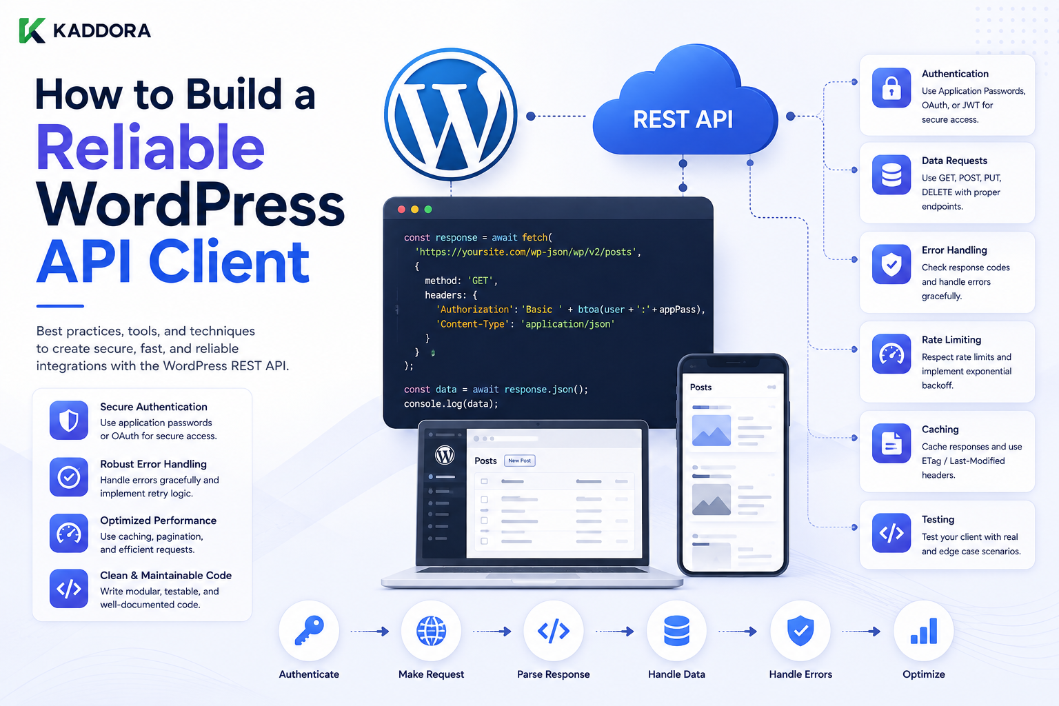 How to Build a Reliable WordPress API Client