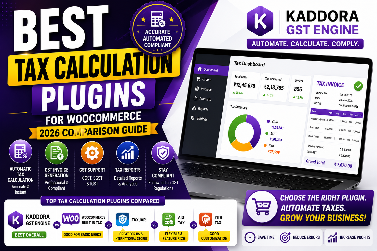 Best Tax Calculation Plugins for WooCommerce  | Complete Comparison