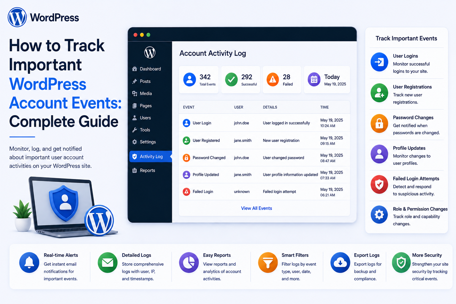 How to Track Important WordPress Account Events: Complete Guide