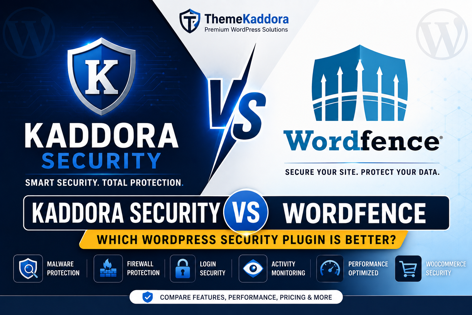 Kaddora Security vs Wordfence: Which WordPress Security Plugin is Better?