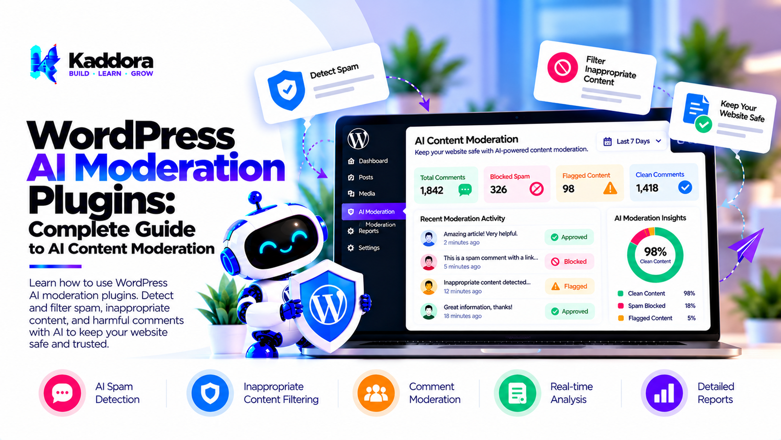 WordPress AI Moderation Plugins: Complete Guide to AI Content Moderation